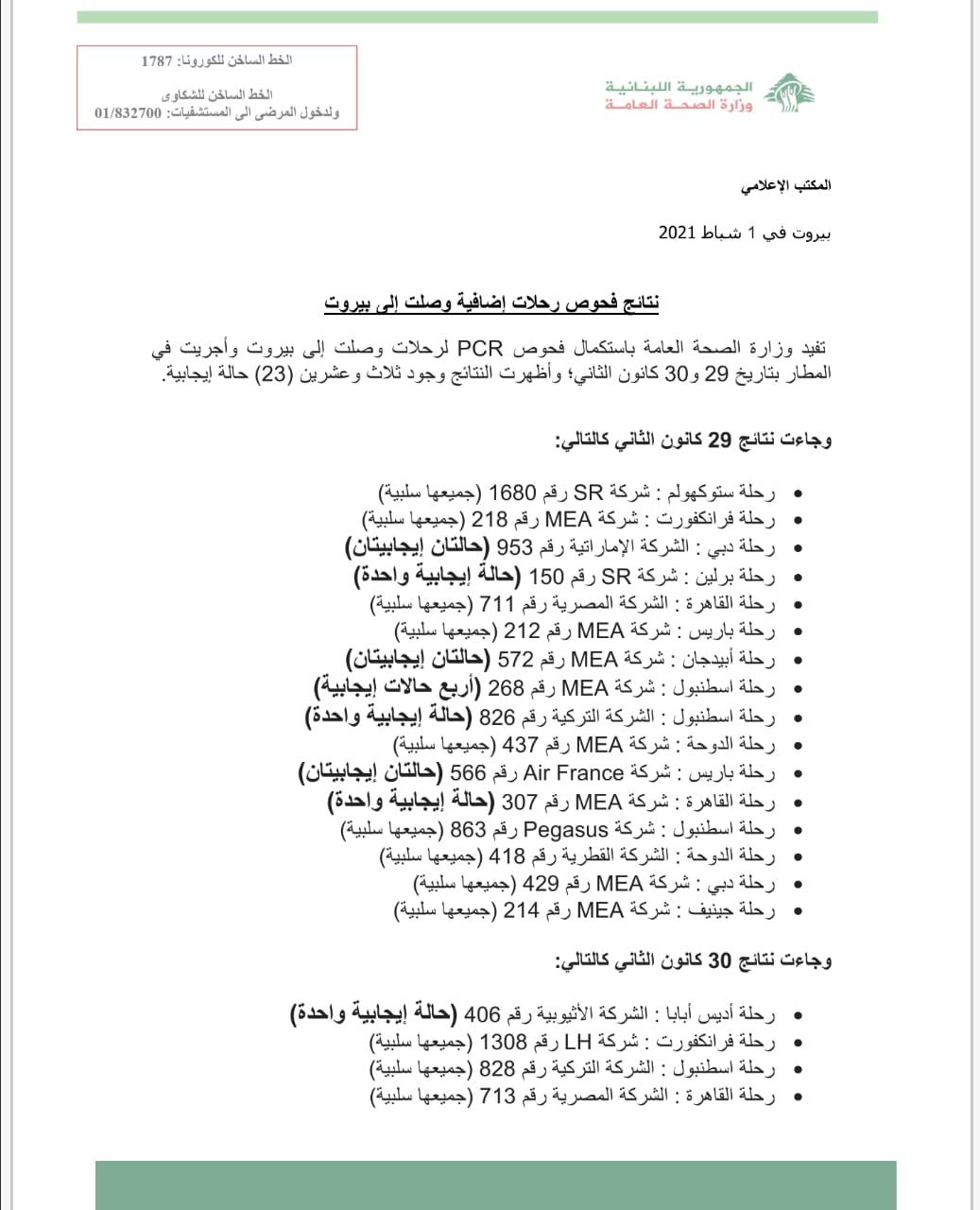 نتائج فحوصات رحلات إضافية وصلت إلى بيروت بتاريخ 29 و30-1-2021