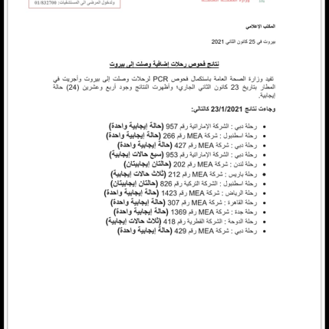 نتائج فحوصات رحلات إضافية وصلت إلى بيروت بتاريخ 23-1-2021