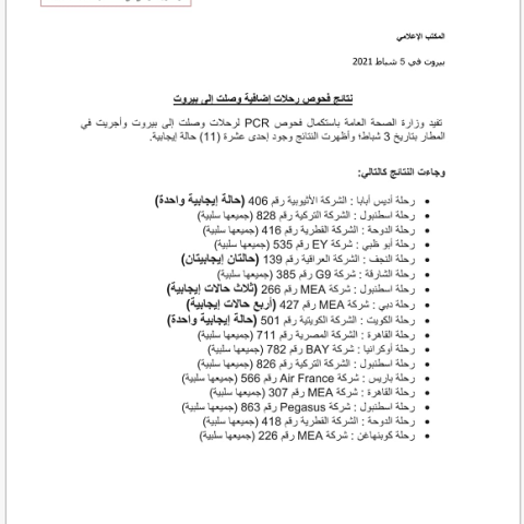 نتائج فحوصات رحلات إضافية وصلت إلى بيروت بتاريخ 3-2-2021