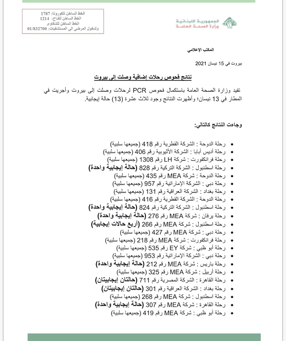 PCR Results of Flights That Arrived on 13-4-2021