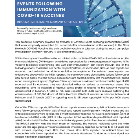 Adverse Events Following Immunization Monitoring-Covid-19 Vaccines-Lebanon- 14 February 2021-31 March 2021