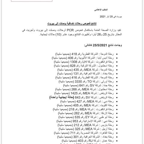 نتائج فحوصات رحلات إضافية وصلت إلى بيروت بتاريخ 25 و26-5-2021