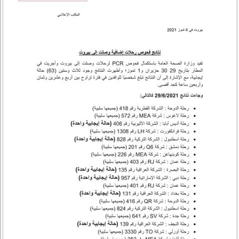 نتائج فحوصات رحلات إضافية وصلت إلى بيروت بتاريخ 29 و30-6 و1-7-2021