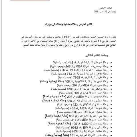 نتائج فحوصات رحلات إضافية وصلت إلى بيروت بتاريخ 11-7-2021