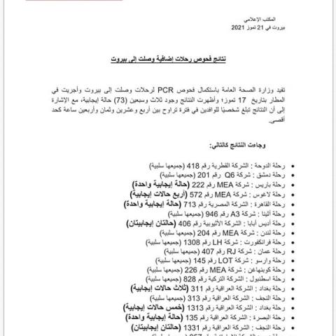 نتائج فحوصات رحلات إضافية وصلت إلى بيروت بتاريخ 17-7-2021