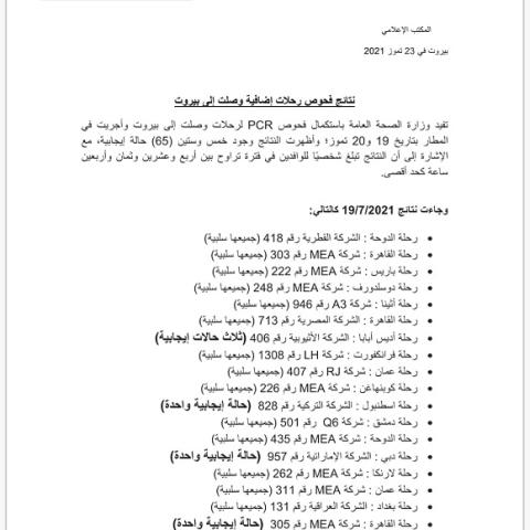 نتائج فحوصات رحلات إضافية وصلت إلى بيروت بتاريخ 19 و20-7-2021