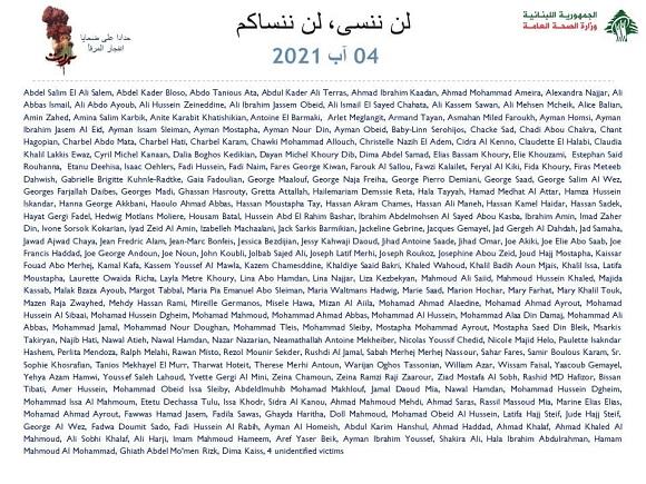 On the One-Year-Anniversary of Beirut Port Blast, the MoPH: We Will Never Forget, You Will Never Be Forgotten