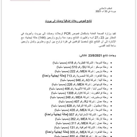 PCR Results of Flights That Arrived on 23&24&25&26&27-8-2021