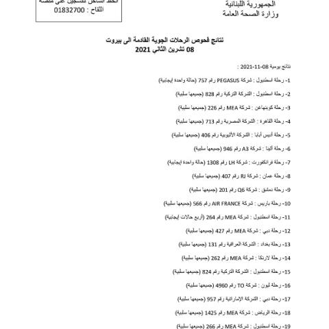 PCR Results of Flights That Arrived on 8-11-2021