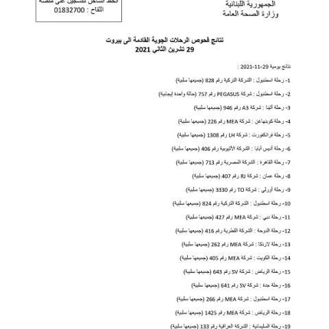 PCR Results of Flights That Arrived on 29&30-11&1&2-12-2021