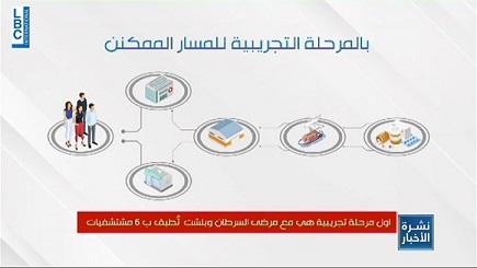 تقرير يشرح المسار الممكنن الذي ستنتهجه وزارة الصحة لتتبع حركة الدواء. 