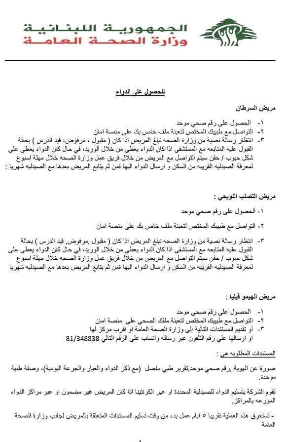 Administrative Procedures for Patient's Access to Drugs through Meditrack