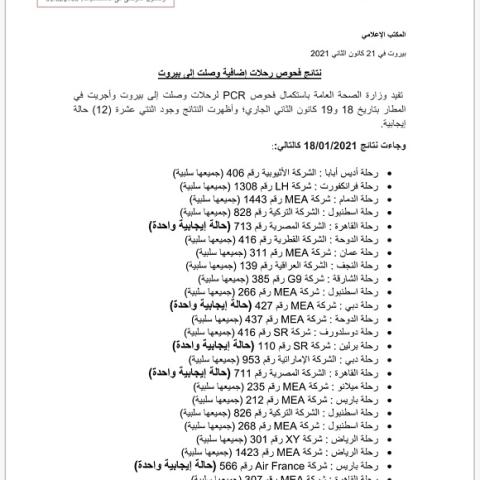 نتائج فحوصات رحلات إضافية وصلت إلى بيروت بتاريخ 18و19-1-2021
