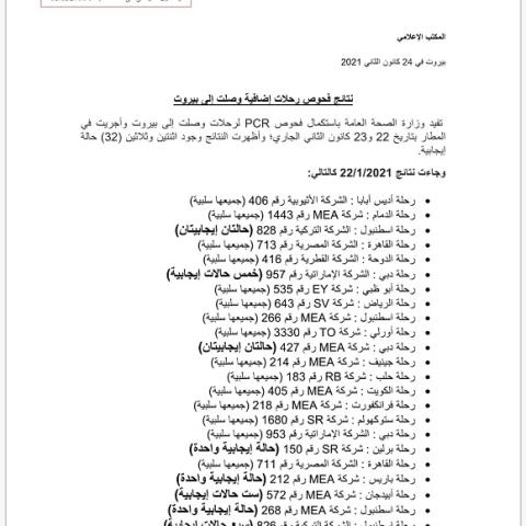 نتائج فحوصات رحلات إضافية وصلت إلى بيروت بتاريخ 22و23-1-2021