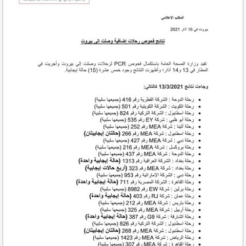 نتائج فحوصات رحلات إضافية وصلت إلى بيروت بتاريخ 13 و14-3-2021
