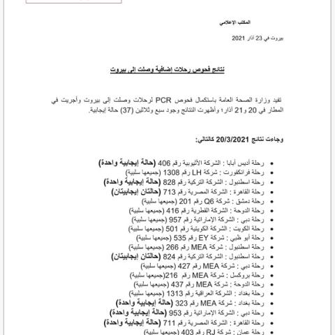نتائج فحوصات رحلات إضافية وصلت إلى بيروت بتاريخ 20 و21-3-2021