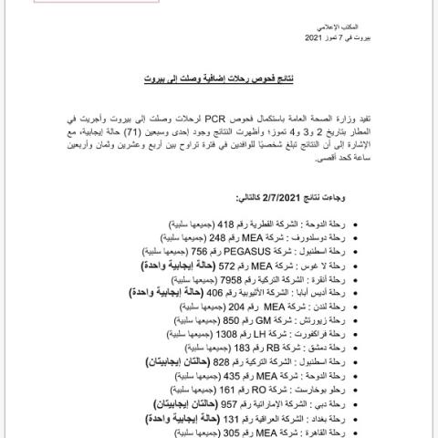 نتائج فحوصات رحلات إضافية وصلت إلى بيروت بتاريخ 2 و3 و4-7-2021