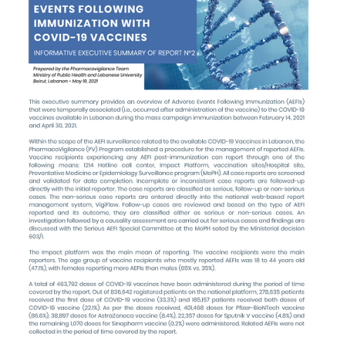 Adverse Events Following Immunization Monitoring-Covid-19 Vaccines-Lebanon- 14 February 2021-30 April 2021