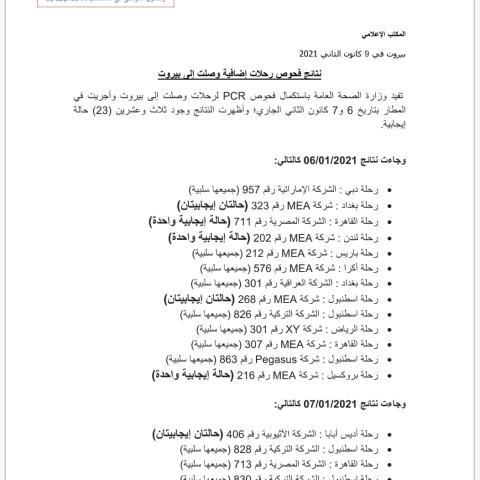 نتائج فحوصات رحلات إضافية وصلت إلى بيروت بتاريخ 6 & 7-1-2021