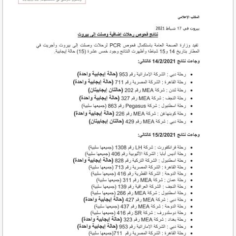 نتائج فحوصات رحلات إضافية وصلت إلى بيروت بتاريخ 14 و15-2-2021