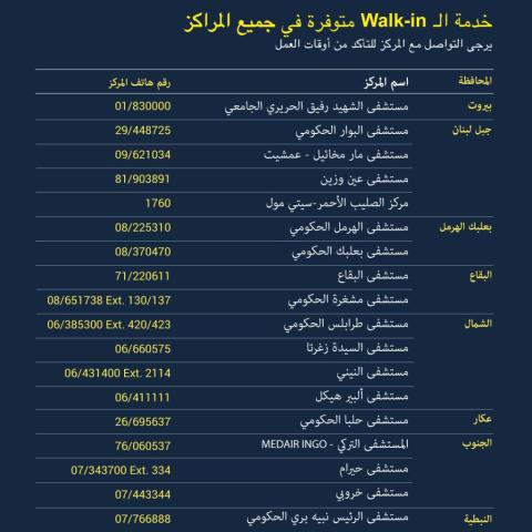 لائحة مراكز تلقيح فايزر