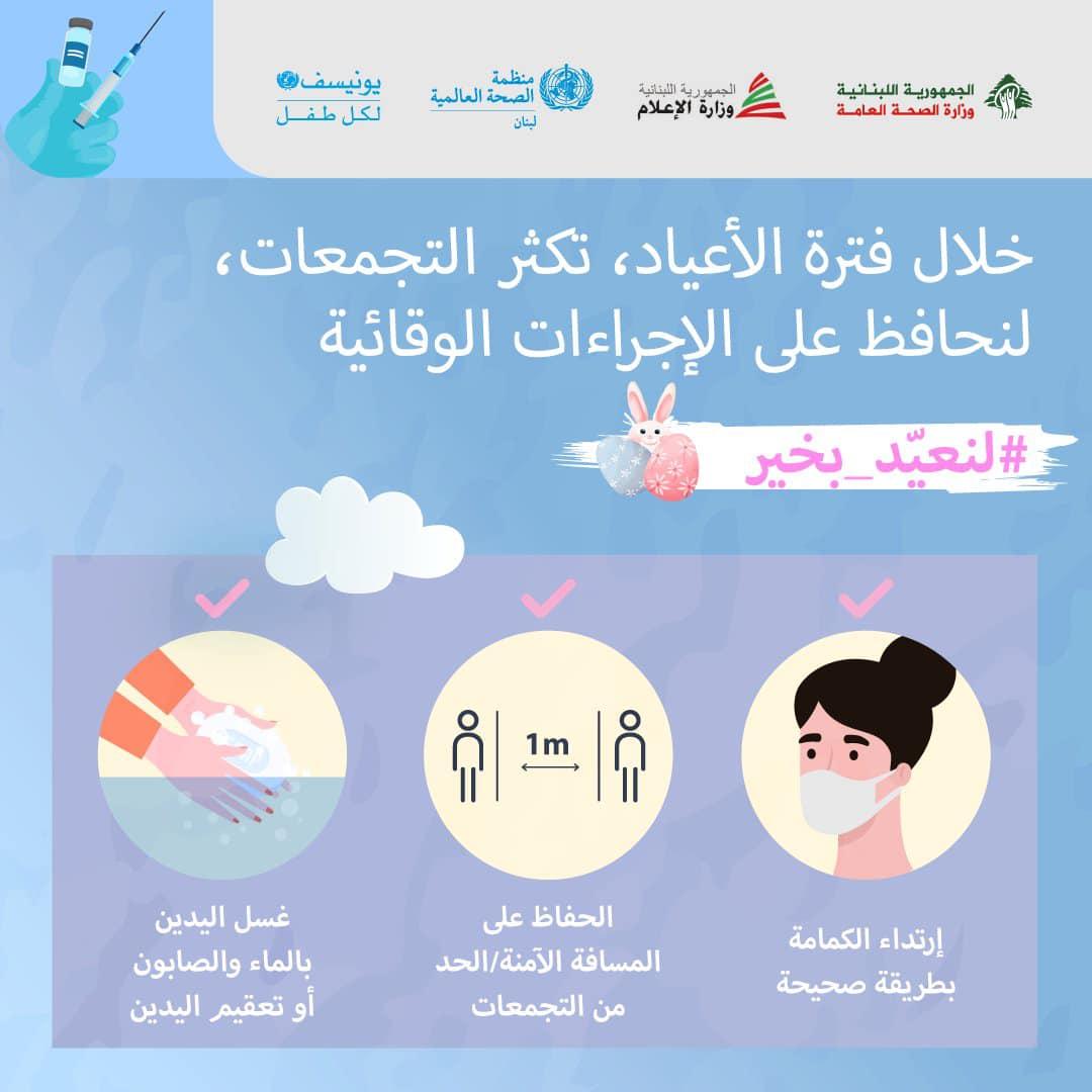 National Awareness Campaign on COVID-19 Vaccine during Easter Holidays 2022