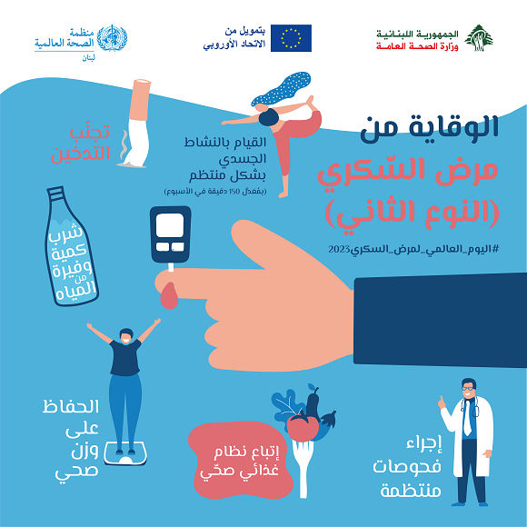 World Diabetes Day 2023