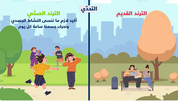 The National Campaign on Adolescent Health- 2025