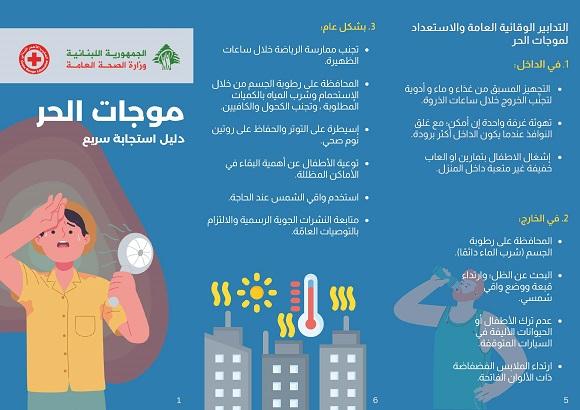 General Preventive Measures and Preparation for Heat Waves
