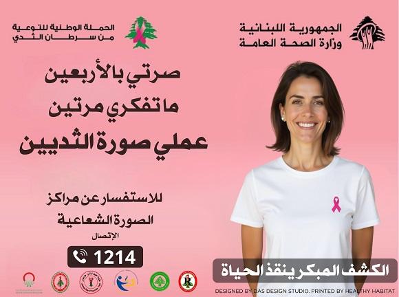 National Breast Cancer Awareness Campaign 2025