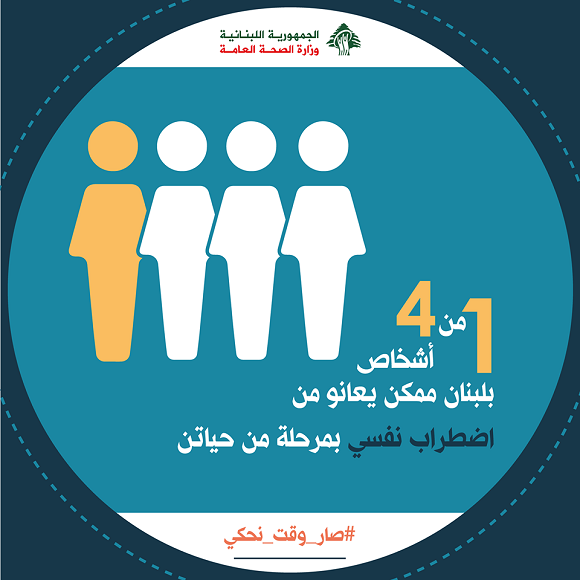 Mental Health Awareness Campaign 2018