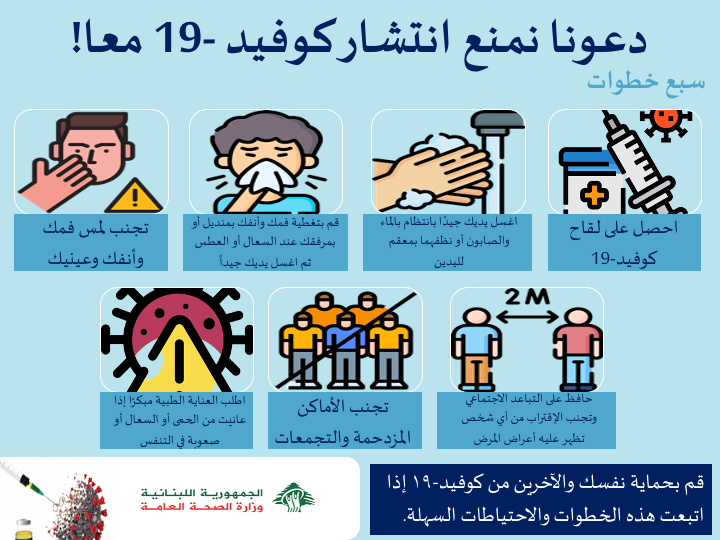 Awareness Campaign on COVID-19 2022