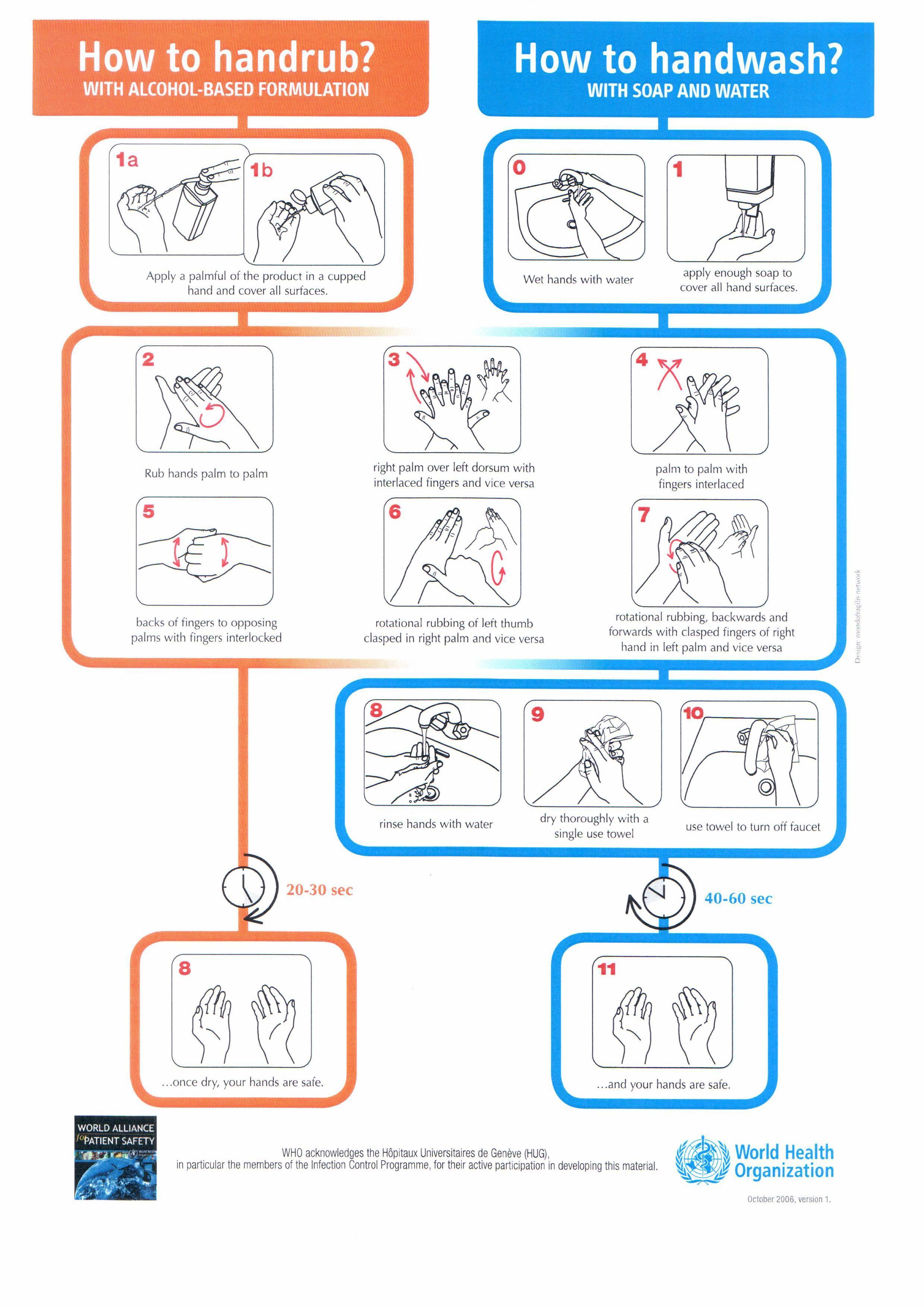 Ebola Education & Training Materials