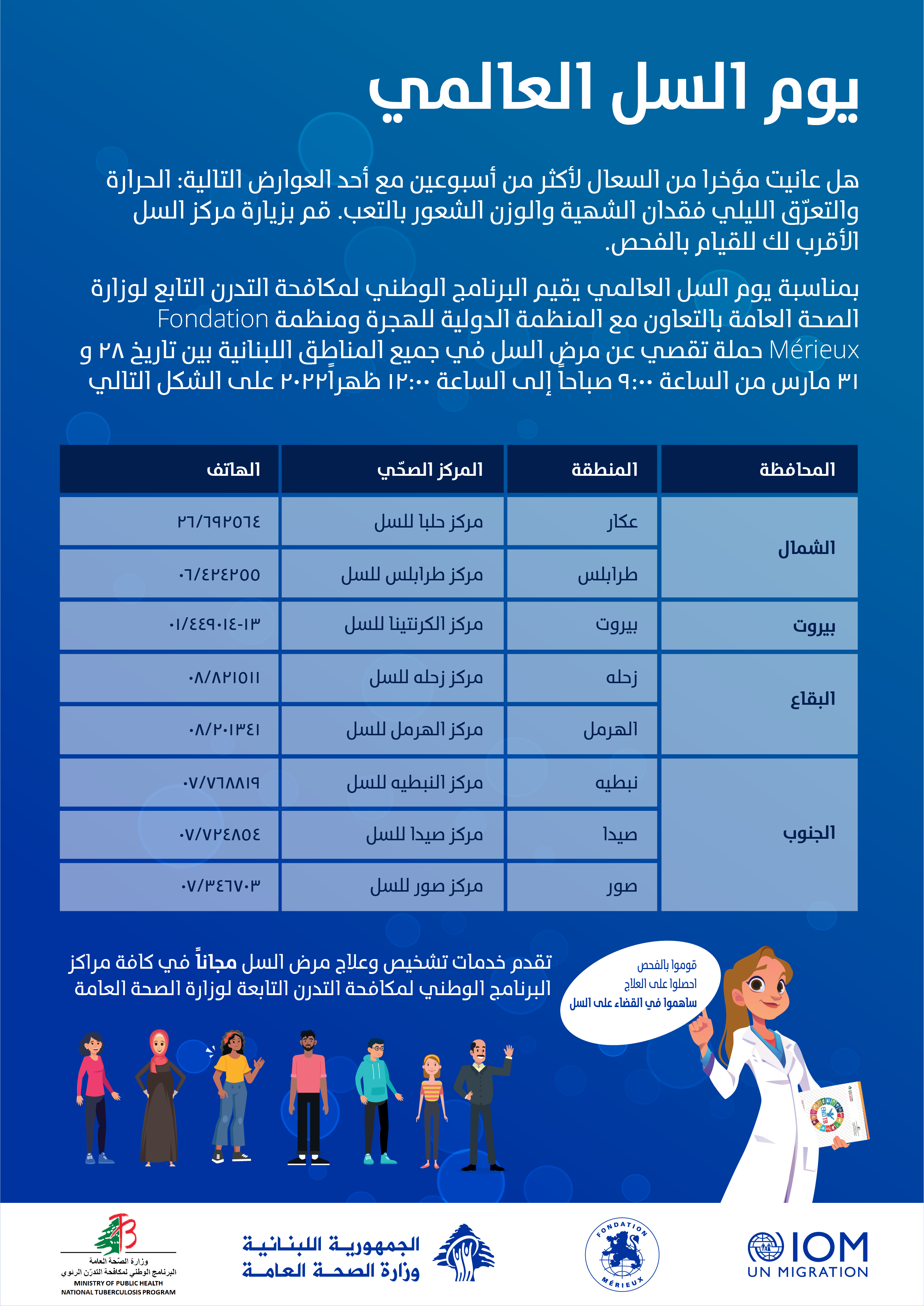 TB Awareness Campaign 2022