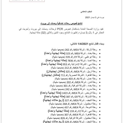 نتائج فحوصات رحلات إضافية وصلت إلى بيروت بتاريخ 3/2/1-4-2021