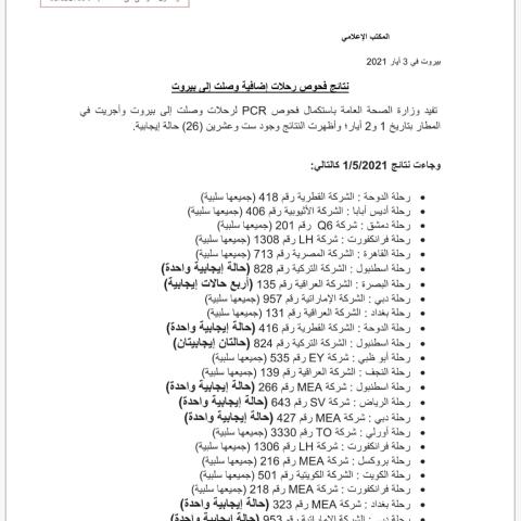 نتائج فحوصات رحلات إضافية وصلت إلى بيروت بتاريخ 1و2-5-2021