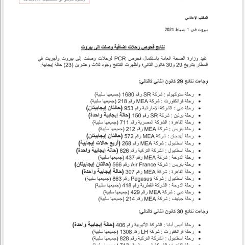 نتائج فحوصات رحلات إضافية وصلت إلى بيروت بتاريخ 29 و30-1-2021