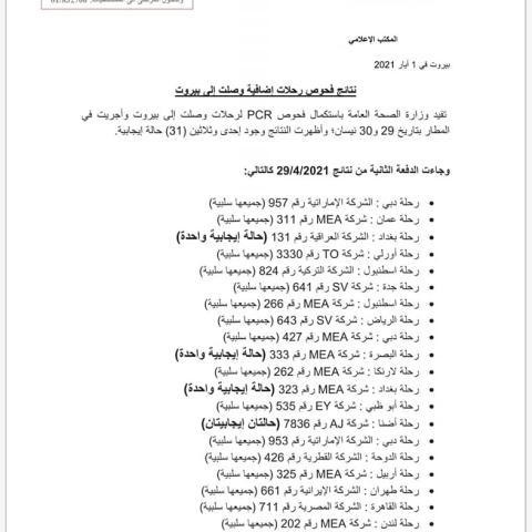 نتائج فحوصات رحلات إضافية وصلت إلى بيروت بتاريخ 29 و30-4-2021