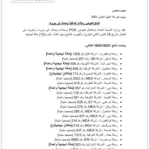 نتائج فحوصات رحلات إضافية وصلت إلى بيروت بتاريخ 16-1-2021