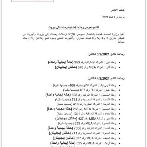 نتائج فحوصات رحلات إضافية وصلت إلى بيروت بتاريخ 3 و4 و5 و6-2-2021