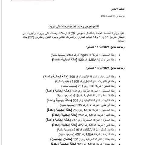 نتائج فحوصات رحلات إضافية وصلت إلى بيروت بتاريخ 11 و13 و14-2-2021