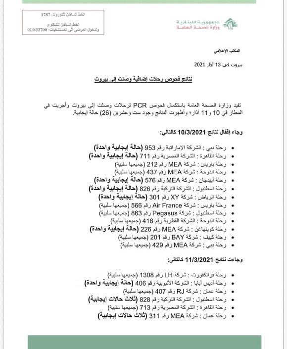 PCR Results of Flights That Arrived on 10&11-3-2021