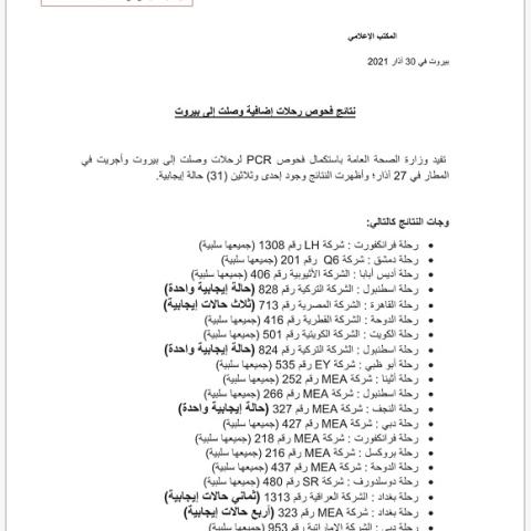 نتائج فحوصات رحلات إضافية وصلت إلى بيروت بتاريخ 27-3-2021