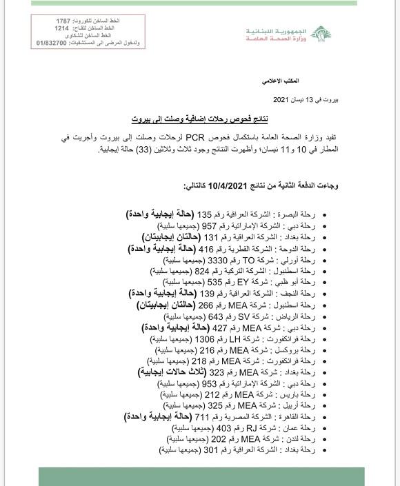 PCR Results of Flights That Arrived on 10&11-4-2021