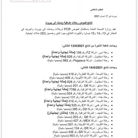 نتائج فحوصات رحلات إضافية وصلت إلى بيروت بتاريخ 13 و14 و15-4-2021
