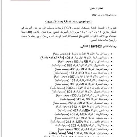PCR Results of Flights That Arrived on 11&12&13&14-6-2021