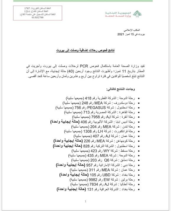 PCR Results of Flights That Arrived on 11-7-2021