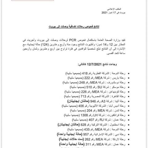 PCR Results of Flights That Arrived on 12&13&14-7-2021
