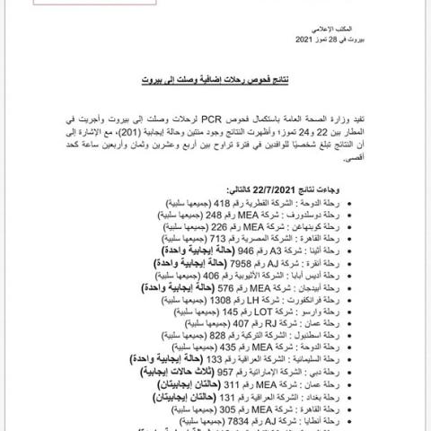 PCR Results of Flights That Arrived on 22&23&24-7-2021