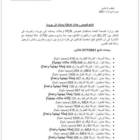 PCR Results of Flights That Arrived on 27&28&29&30-7-2021